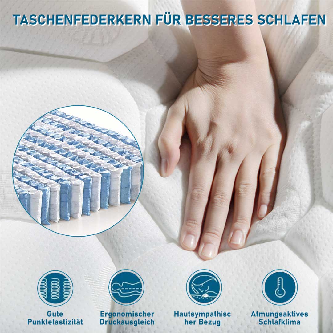 Yelenaro 7-zons resårmadrass 25 cm H3 – 90x200, 140x200, 160x200 Oeko-Tex®
